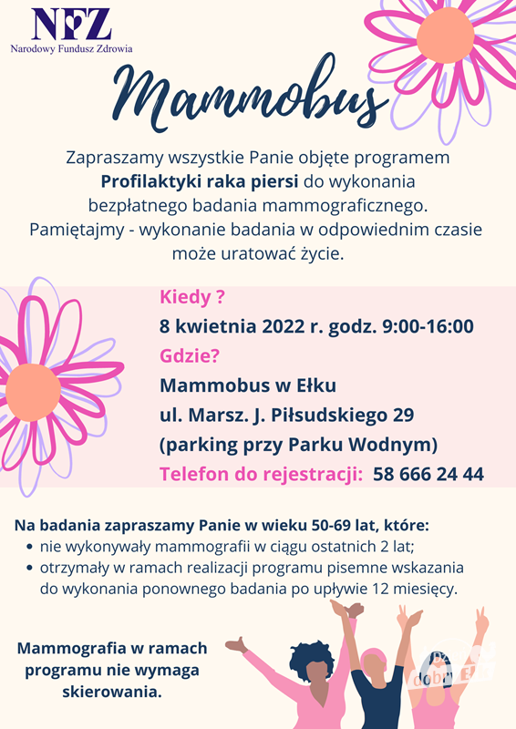 Mammografia grafika