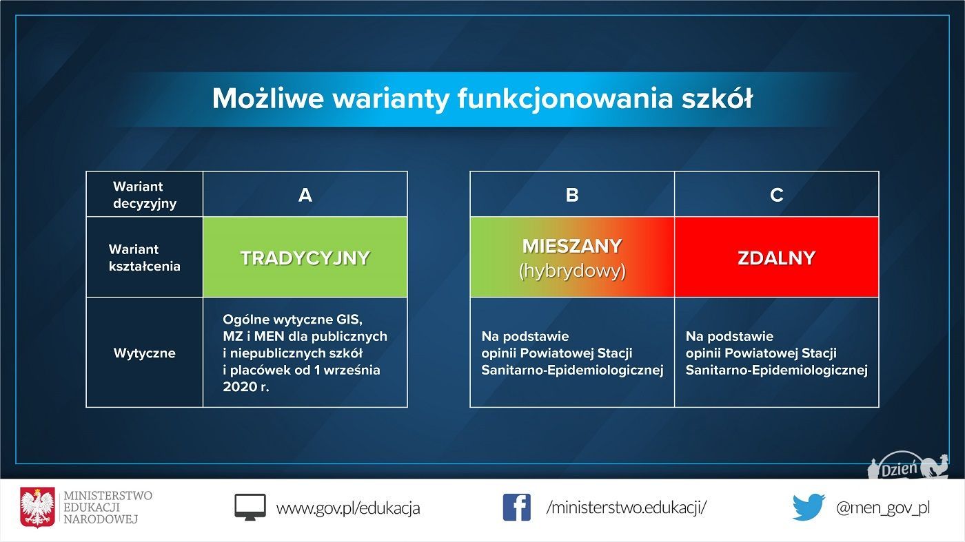 7f0e9c4a 161f 4025 81e7 54398e9b506c
